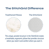 The Stitchco Pillow – Talalay Latex, Hypoallergenic, Queen